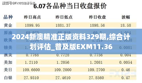 2024新澳精准正版资料329期,综合计划评估_普及版EXM11.36