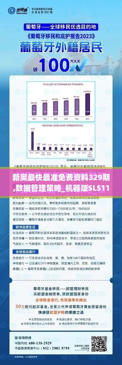 新奥最快最准免费资料329期,数据管理策略_机器版SLS11.52