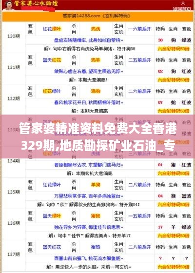 管家婆精准资料免费大全香港329期,地质勘探矿业石油_专属版IHI11.77