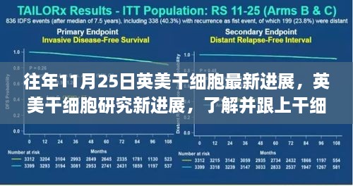 英美干细胞研究最新进展揭秘，跟上科学前沿的详细步骤指南