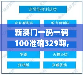 新澳门一码一码100准确329期,科学数据解读分析_灵动版MBH11.87