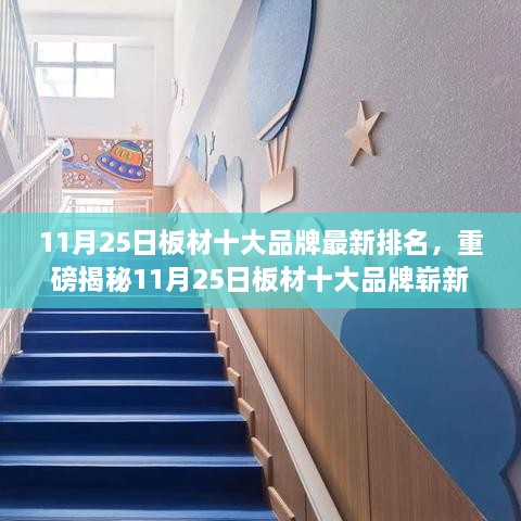 11月25日板材十大品牌最新排名揭晓，科技魅力引领未来板材新纪元