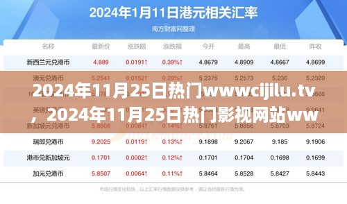 2024年11月25日热门影视网站www.cijilu.tv的崛起与深度解析