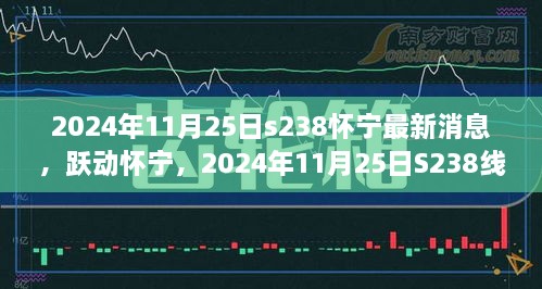 跃动怀宁，S238线上蜕变与自信启航的最新消息（2024年11月25日）