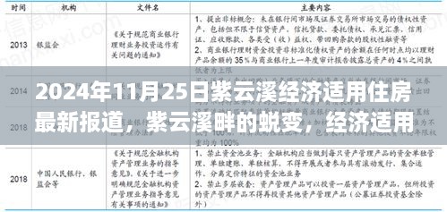 紫云溪畔经济适用住房新篇章，蜕变与梦想的力量展现行动报道