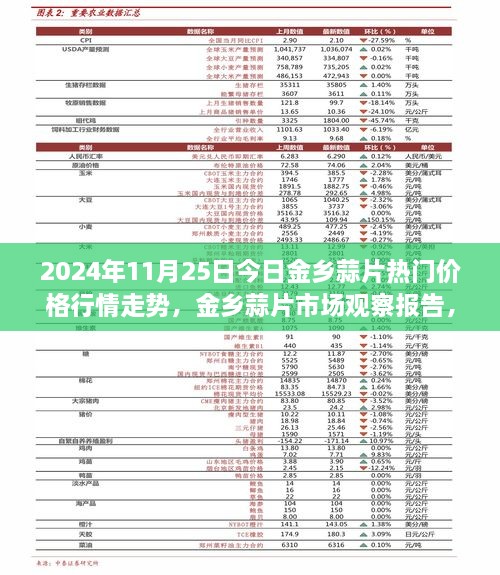 揭秘金乡蒜片市场走势，最新行情与热门价格观察报告（2024年11月25日）