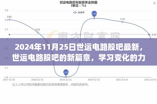 世运电路股吧新篇章，学习变化的力量，自信成就梦想，奇迹之旅启程于2024年11月25日