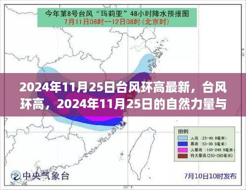 2024年11月25日台风环高最新，台风环高，2024年11月25日的自然力量与人文挑战