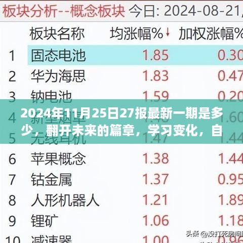 翻开未来篇章，2024年11月25日27报最新启示，学习变化，自信成就梦想