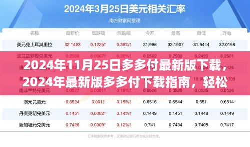 2024年最新版多多付下载指南，开启便捷支付之旅，掌握操作技巧