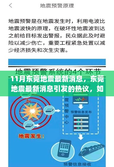 11月东莞地震最新消息，东莞地震最新消息引发的热议，如何看待地震预警与公众反应