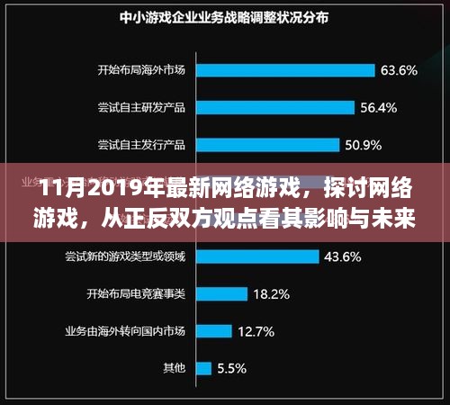 网络游戏影响与未来趋势，正反双方观点探讨（以最新网络游戏为例）