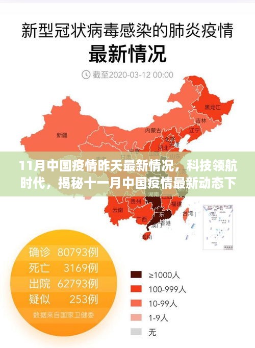 11月中国疫情昨天最新情况，科技领航时代，揭秘十一月中国疫情最新动态下的智能防控神器与前沿体验