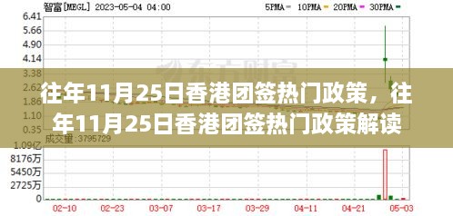 往年11月25日香港团签热门政策，往年11月25日香港团签热门政策解读