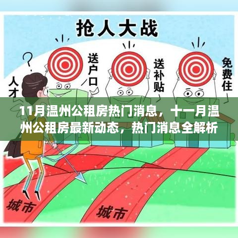 温州公租房最新动态与热门消息全解析（十一月版）