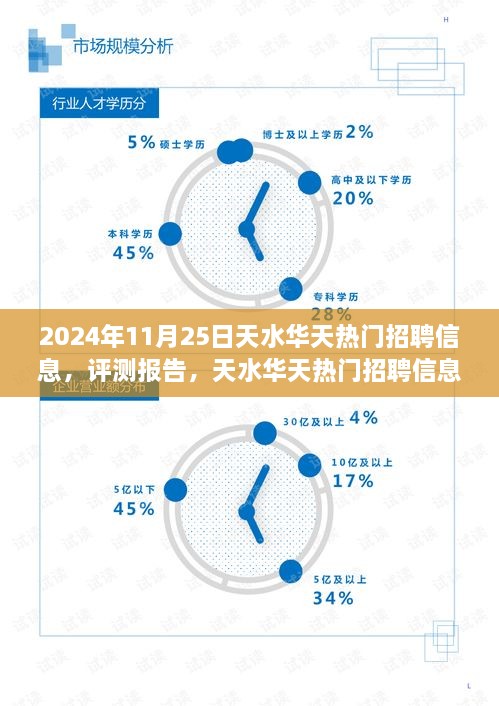 天水华天热门招聘信息评测报告（2024年最新版）