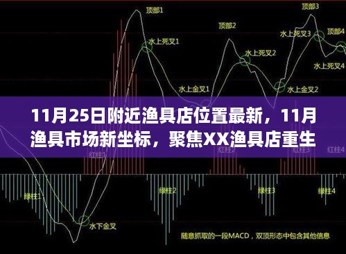 聚焦XX渔具店重生记，最新渔具市场坐标揭秘，带你探寻11月渔具店最新位置