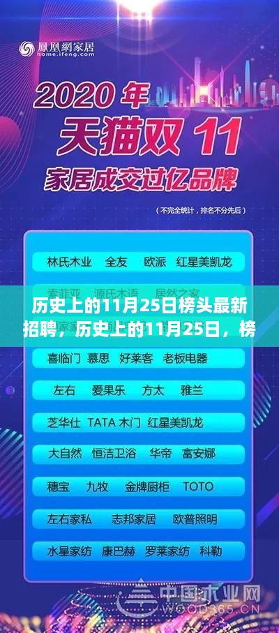 历史上的11月25日榜头新招聘启示，学习变化助力自信与成就之路