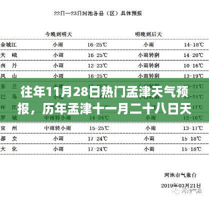 历年孟津十一月二十八日天气预报背后的励志故事，变化中的学习，铸就自信辉煌之路