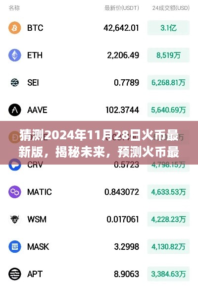 揭秘未来，预测火币最新版在2024年11月28日的崭新面貌与升级猜测