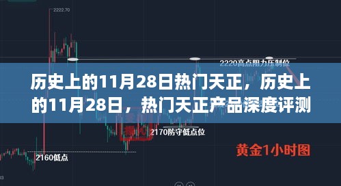 历史上的11月28日热门天正产品深度解析与评测