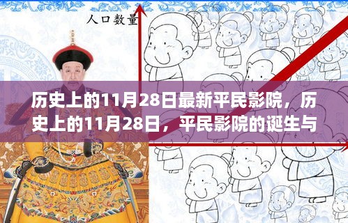 历史上的11月28日，平民影院的诞生与发展回顾