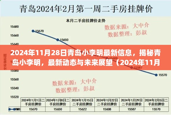 揭秘青岛小李明，最新动态、未来展望（2024年11月28日版）