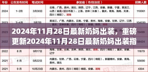 2024年最新奶妈出装指南，打造专属时尚哺乳装备，引领哺乳新风尚