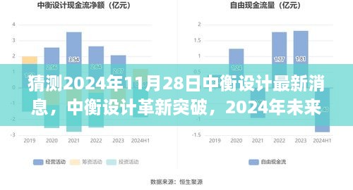 中衡设计革新突破，预测未来科技产品预览与引领生活革新之旅（2024年11月28日最新消息）