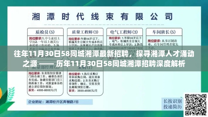 历年11月30日58同城湘潭招聘深度解析，探寻人才涌动之源