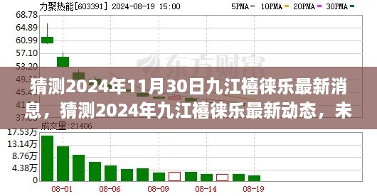 九江禧徕乐最新动态揭秘，深度解析未来展望与预测