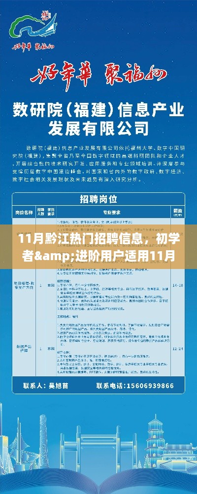 11月黔江热门招聘信息全攻略，适合初学者与进阶用户的求职指南