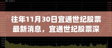 宜通世纪股票最新消息深度评测与用户群体分析，特性、体验与竞品对比报告