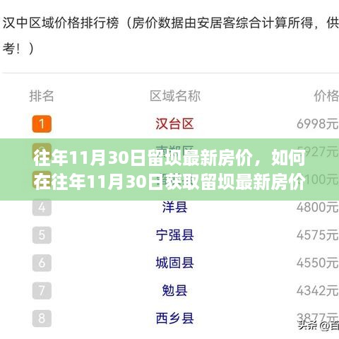 往年11月30日留坝最新房价全解析，获取指南与初学者进阶建议