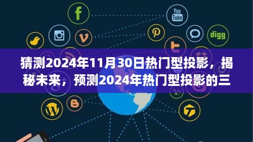 揭秘未来，预测2024年热门型投影三大要点及展望