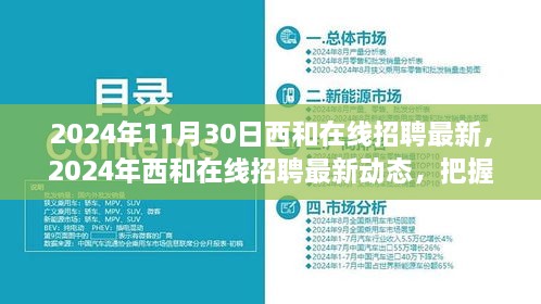 2024年西和在线招聘最新动态，把握未来职业机遇的黄金指南