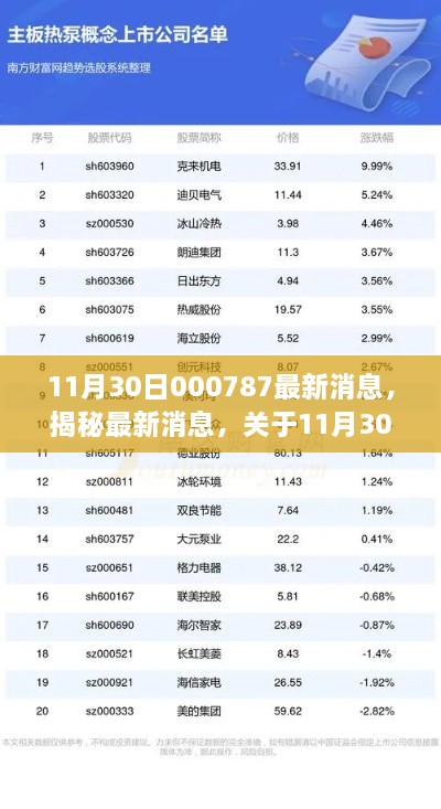 11月30日000787最新消息，揭秘最新消息，关于11月30日关于代码000787的三大要点解析