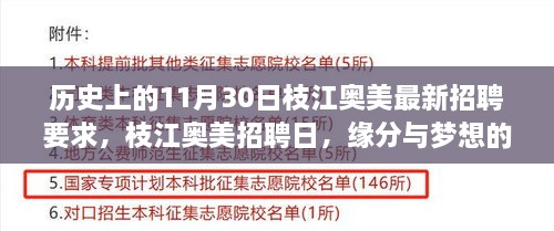 历史上的11月30日枝江奥美最新招聘要求，枝江奥美招聘日，缘分与梦想的温馨交响