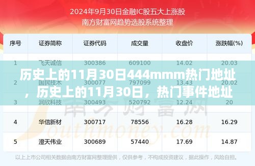 历史上的11月30日热门事件探讨，深远影响的地址与事件回顾