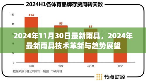 2024年11月30日最新雨具，2024年最新雨具技术革新与趋势展望