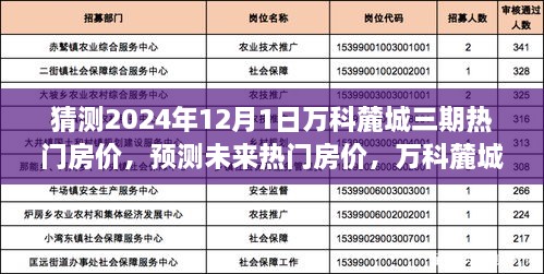 万科麓城三期未来房价走势预测，揭秘热门房价走势分析指南至2024年12月1日