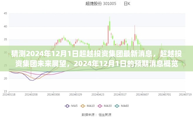 超越投资集团未来展望，2024年12月1日最新预期消息概览