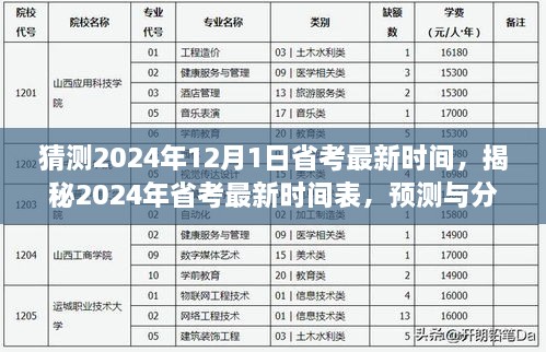 猜测2024年12月1日省考最新时间，揭秘2024年省考最新时间表，预测与分析