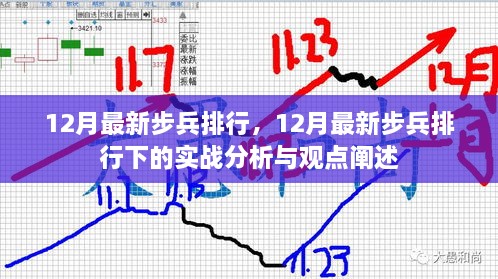 12月最新步兵排行及实战分析与观点阐述