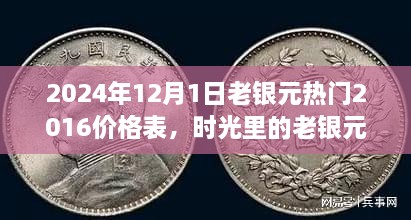 2024年12月1日老银元热门2016价格表，时光里的老银元，一段关于友情与回忆的温馨故事