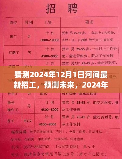 2024年河间市最新招工趋势展望与预测