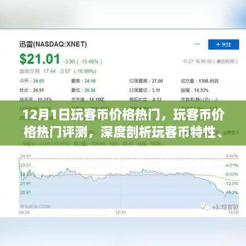 深度解析，玩客币价格走势、特性评测与目标用户群体分析（12月1日热点）