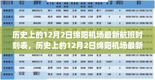 历史上的12月2日绵阳机场最新航班时刻表概览与概览分析