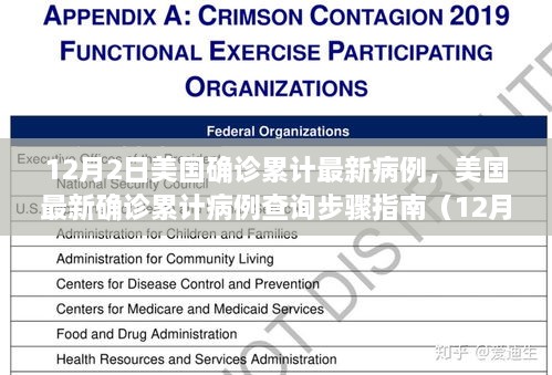 12月2日美国确诊累计最新病例，美国最新确诊累计病例查询步骤指南（12月2日版），从入门到进阶的全方位指导