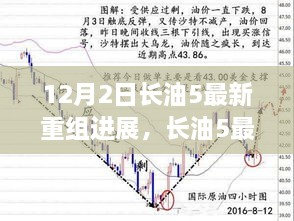 长油5重组最新进展深度解析，背景、事件与影响分析